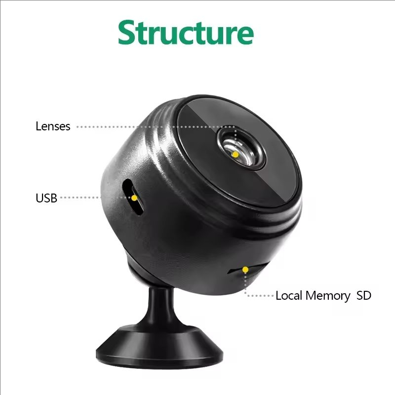 Kamera Mini WiFi HD 1080P Nirk - Baby Nursery Camera ulasan dan harga